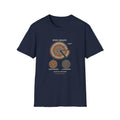 End Grain Annual Review Woodworking T-Shirt