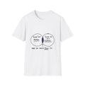 Focus on What Matters Venn Diagram T-Shirt