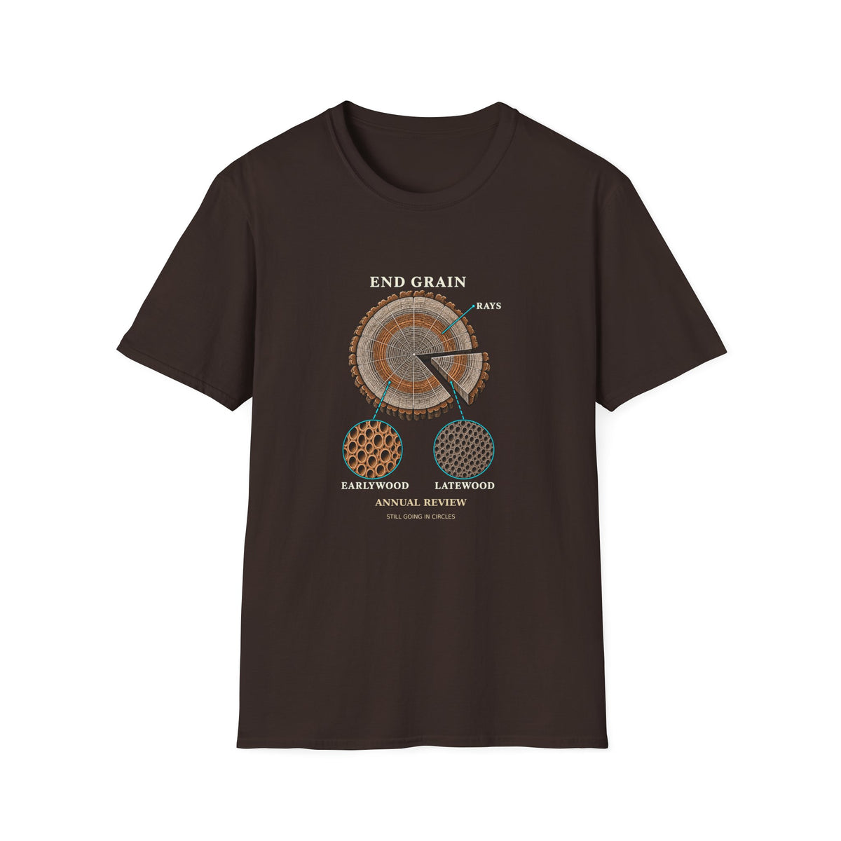 End Grain Annual Review Woodworking T-Shirt
